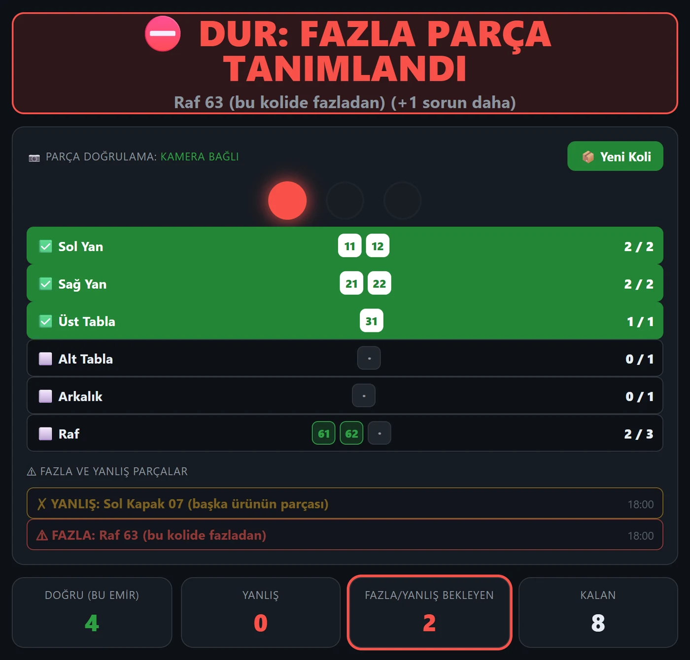 Paketleme istasyonu uyarı ekranı: DUR, fazla parça tanımlandı; altında yanlış ve fazla parça listesi